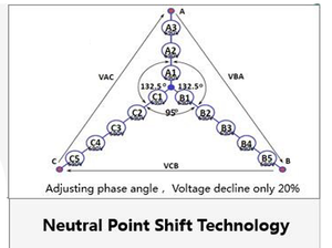 418312-power cell bypass.png